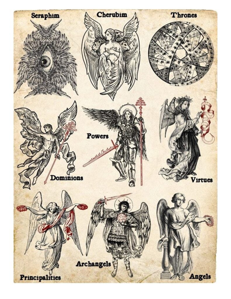 Biblical Meaning of Number 999: Divine Completion and Spiritual Fulfillment The Nine Orders of Angels